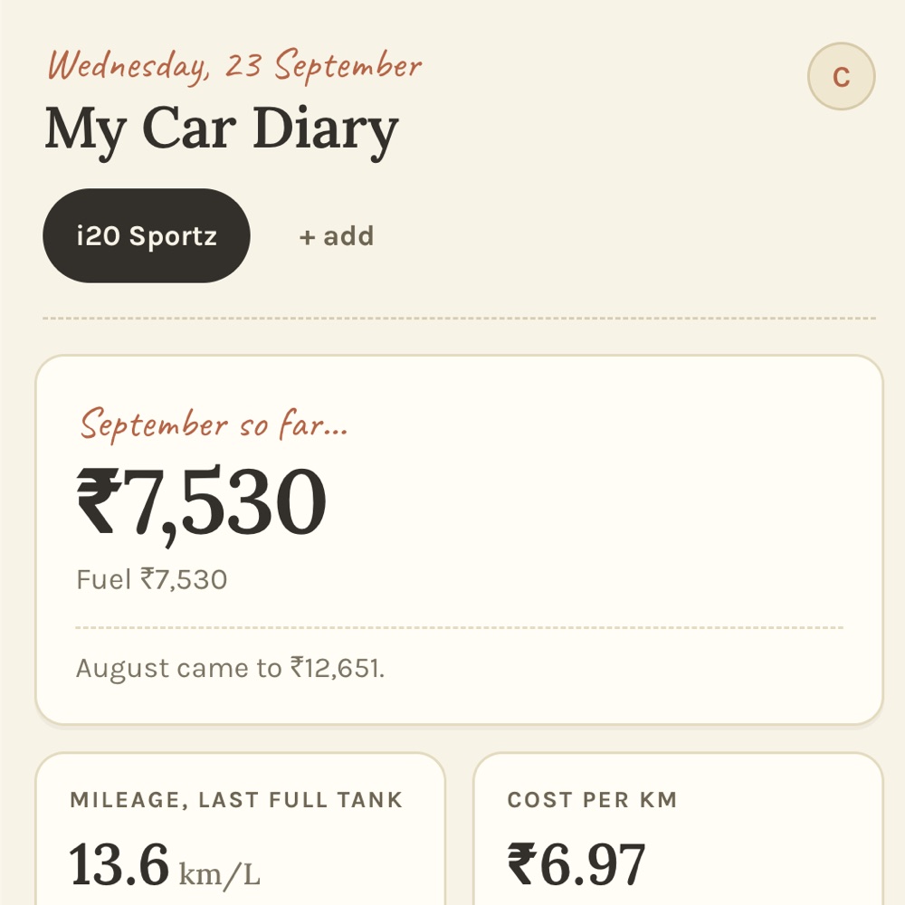 My Car Diary: this month's fuel spend, mileage and cost per kilometre
